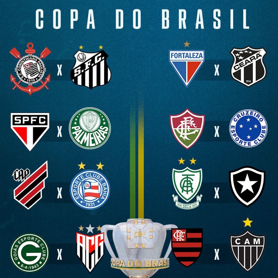 Definidos os confrontos das quartas de final da Copa do Brasil